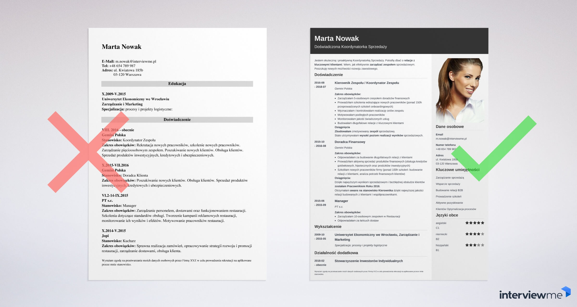cv chronologiczne