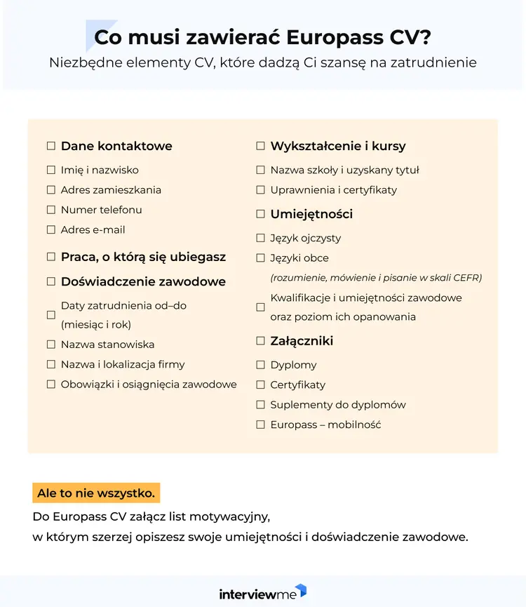 Europass CV