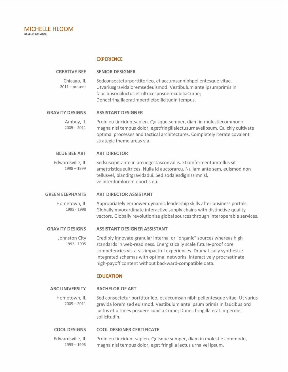 free cv templates