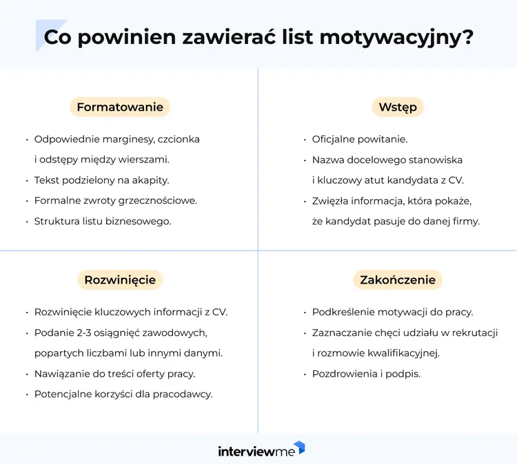 list motywacyjny bez doświadczenia