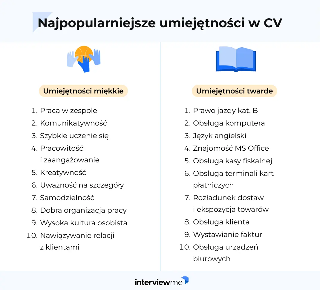 najpopularniejsze umiejętności miękkie i twarde w CV badanie